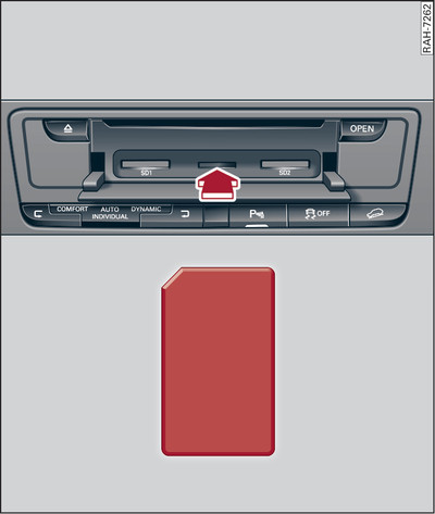 Inserting the SIM card (mini SIM card, actual size)